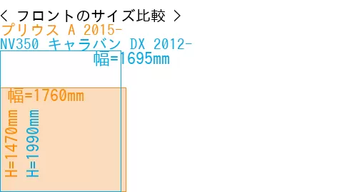 #プリウス A 2015- + NV350 キャラバン DX 2012-